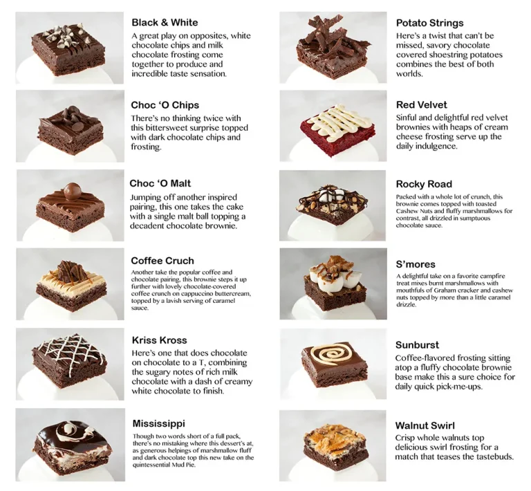 Brownies Unlimited menu Philippines