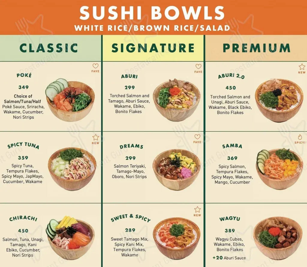 SUSHI NORI POKE BOWLS PRICES