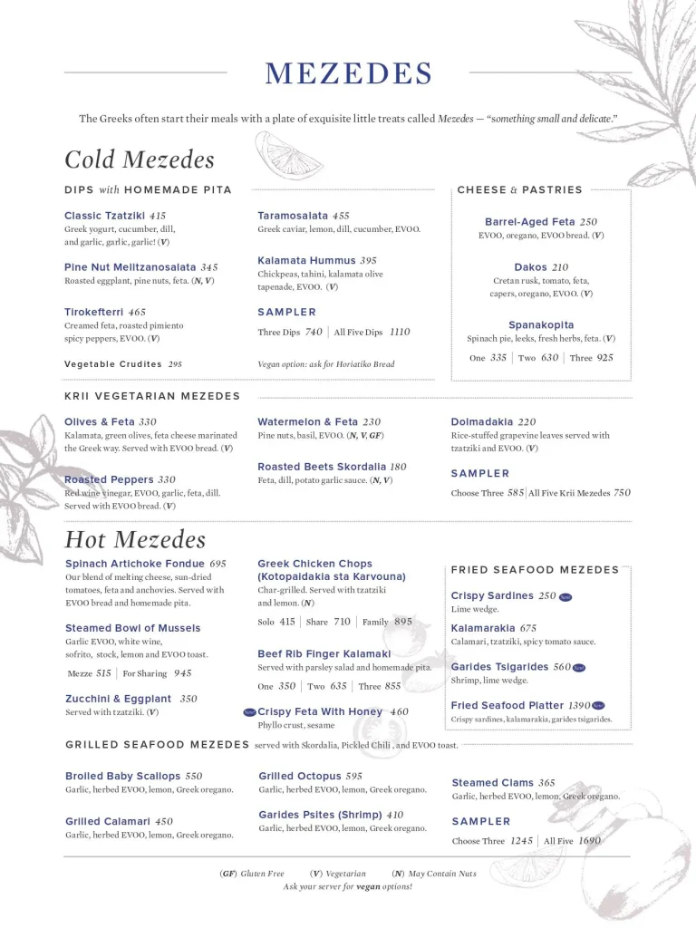 CYMA COLD MEZEDES MENU WITH PRICES