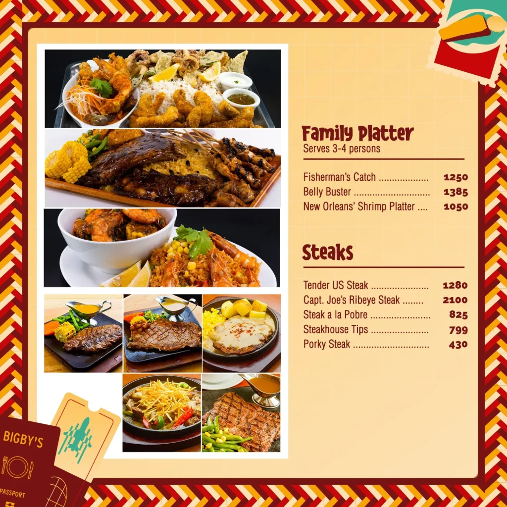 BIGBY’S HOMESTYLE GRILLED ITEMS MENU