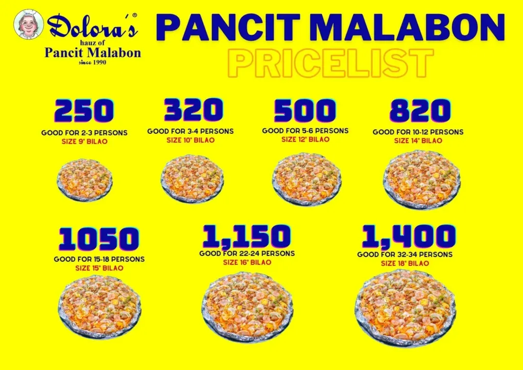 DOLORA’S PANCIT MALABON PRICES