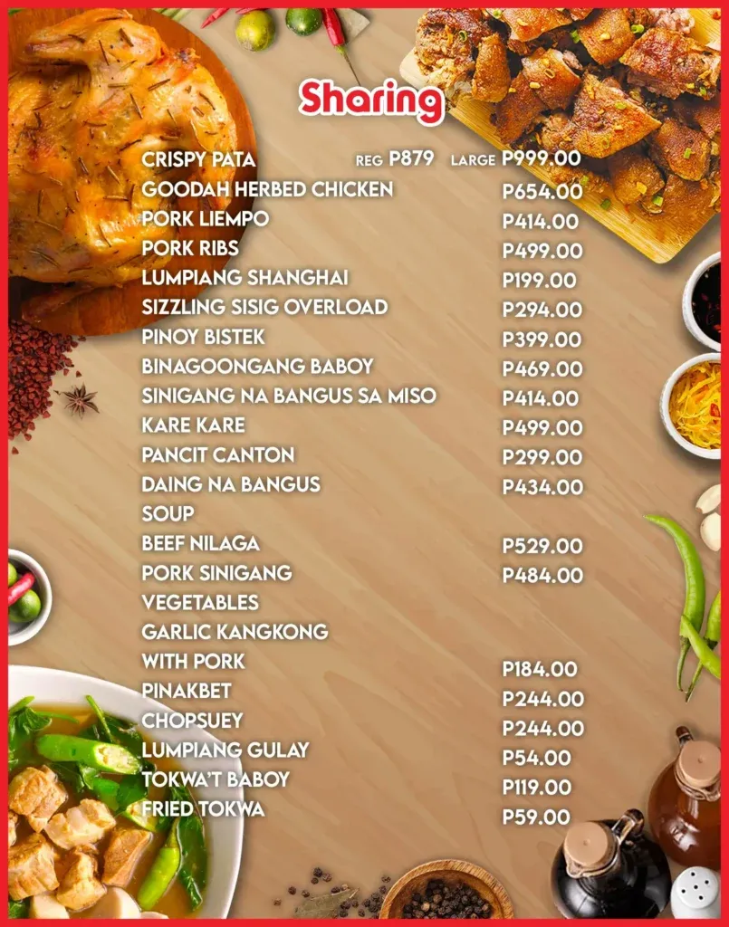 GOODAH SHARING PRICES